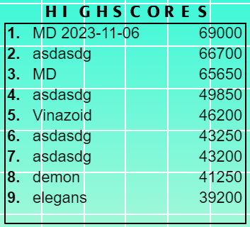 highscores2023.png